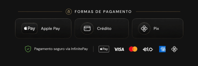 Formas de Pagamento